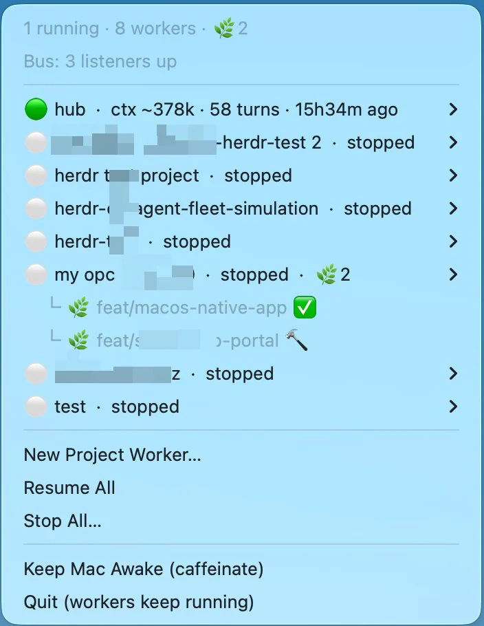 管理 agent 舰队的 macOS 菜单栏下拉菜单：1 running · 8 workers · 2 worktrees，Bus: 3 listeners up；hub session 约 378k context token、58 轮对话；七个已停止的项目 worker，其中一个带着两个功能 worktree；以及 New Project Worker、Resume All、Stop All、Keep Mac Awake (caffeinate) 和 Quit (workers keep running) 等选项。